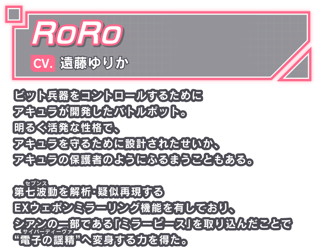 RoRo/CV. 遠藤ゆりか