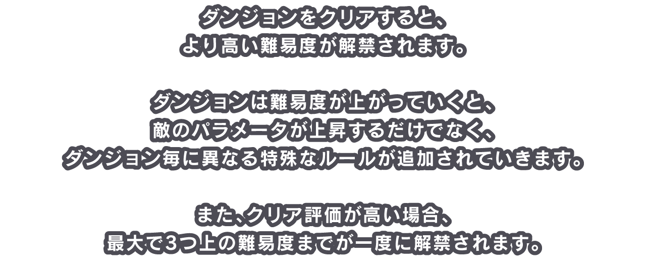 ダンジョンをクリアすると、より高い難易度が解禁されます。