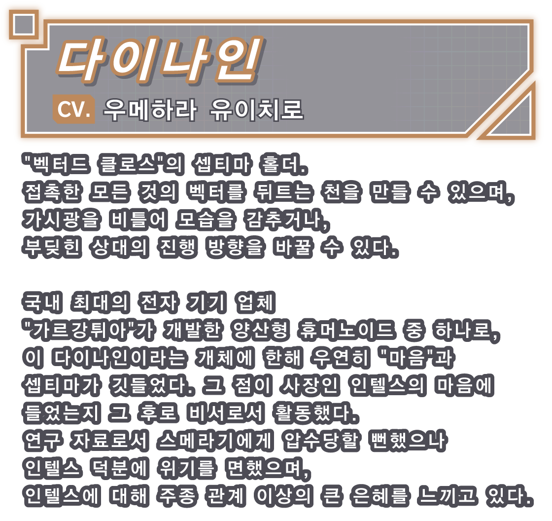 다이나인