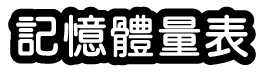 記憶體量表