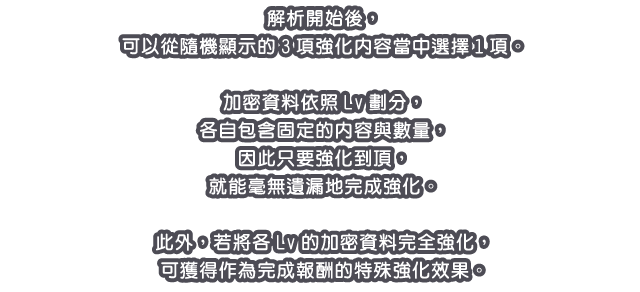 解析開始後，可以從隨機顯示的3項強化內容當中選擇1項。