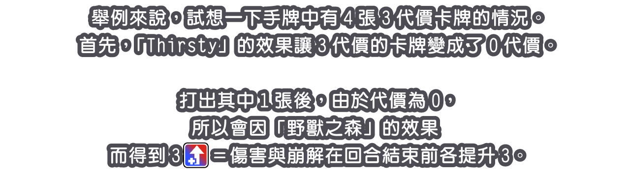 舉例來說，試想一下手牌中有4張3代價卡牌的情況。